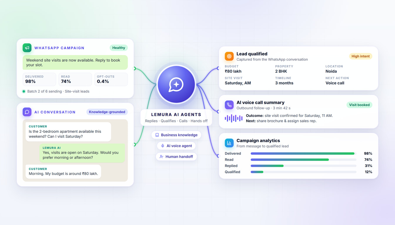 Lemura: AI-Powered WhatsApp Engagement & Voice Automation Platform